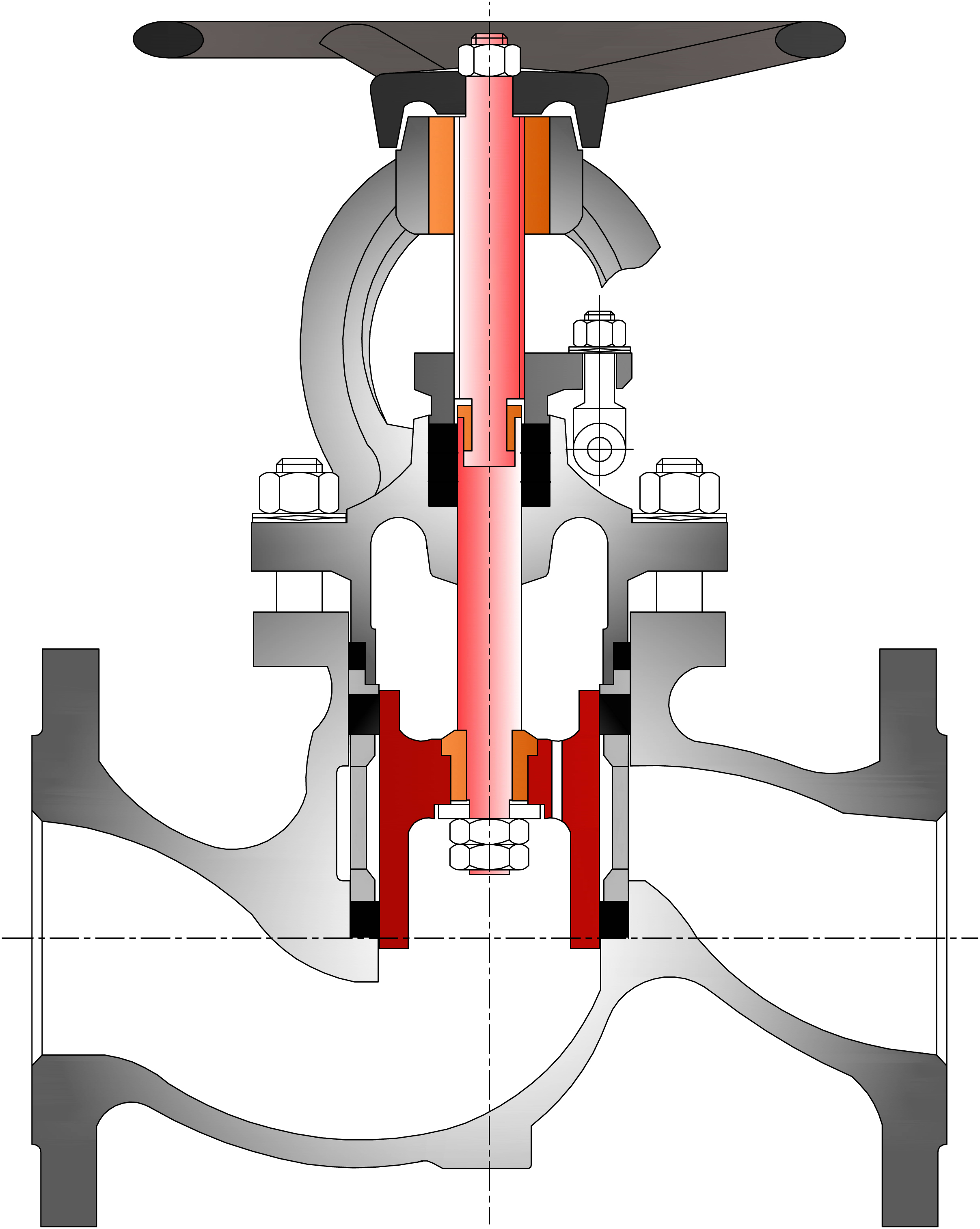 Best Valves in India