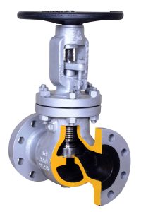 Bellow Seal Globe Valve